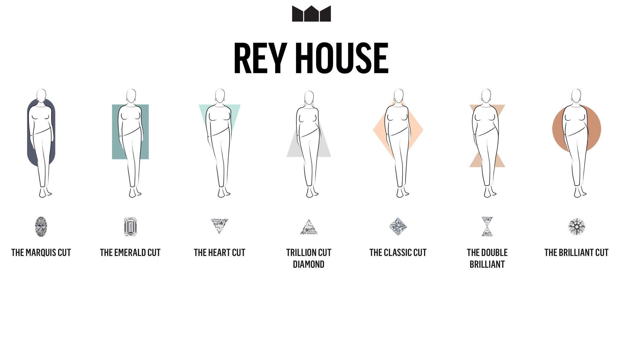 Rey House and the 7 Diamond Shapes defined – Rey-house.com